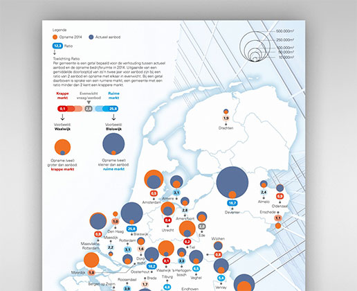 Locus - Logistieke hotspots