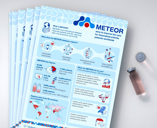 Meteor
