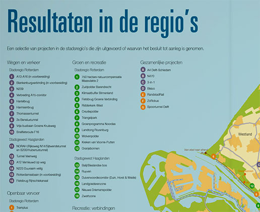 Reslutaten in de regio