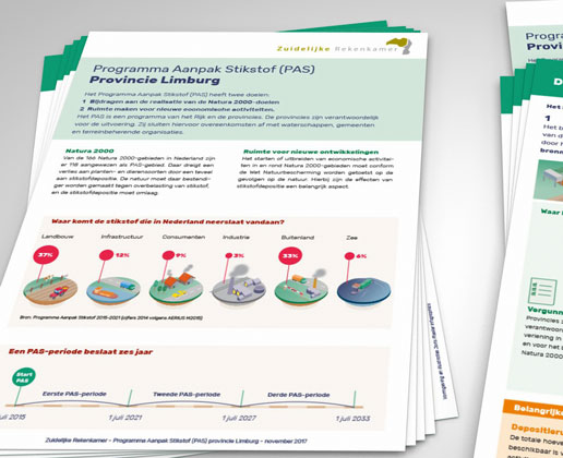 PAS factsheet Zuidelijke Rekenkamer