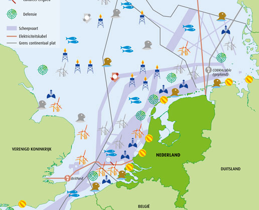 Functies op de Noordzee - Rli