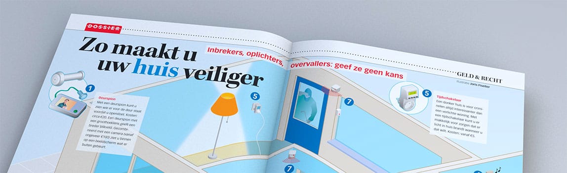 Beveilig uw huis - Plus magazine