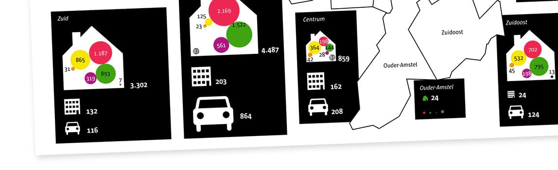 Jaarverslag in infographics - Stadgenoot